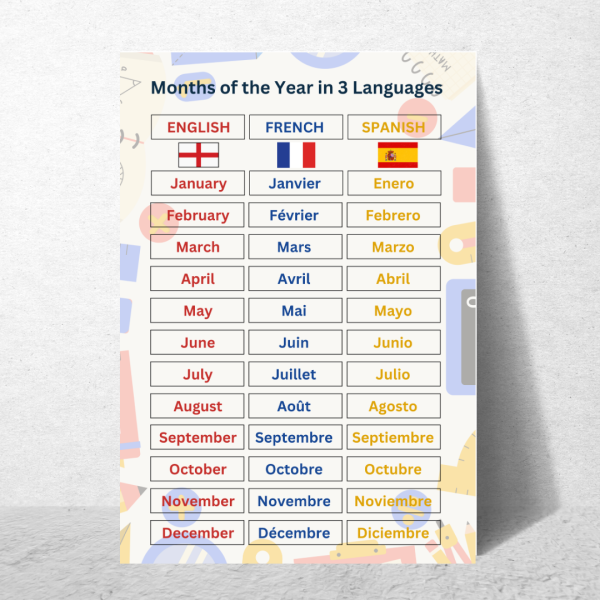 Early Years | Educational Poster | Vegetables Names - Image 4