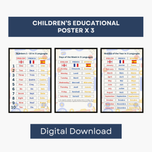 Children's Educational Posters | Numbers | Days | Months