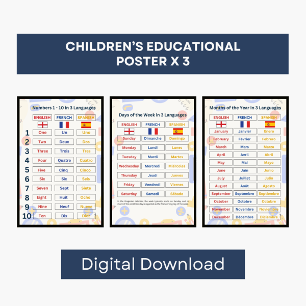 Children's Educational Posters | Numbers | Days | Months