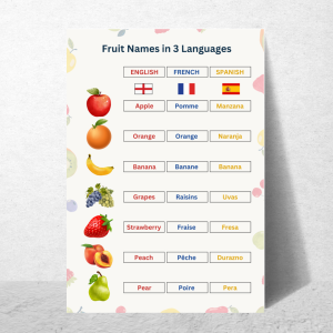 Early Years Learning | Educational Poster | Fruit Names